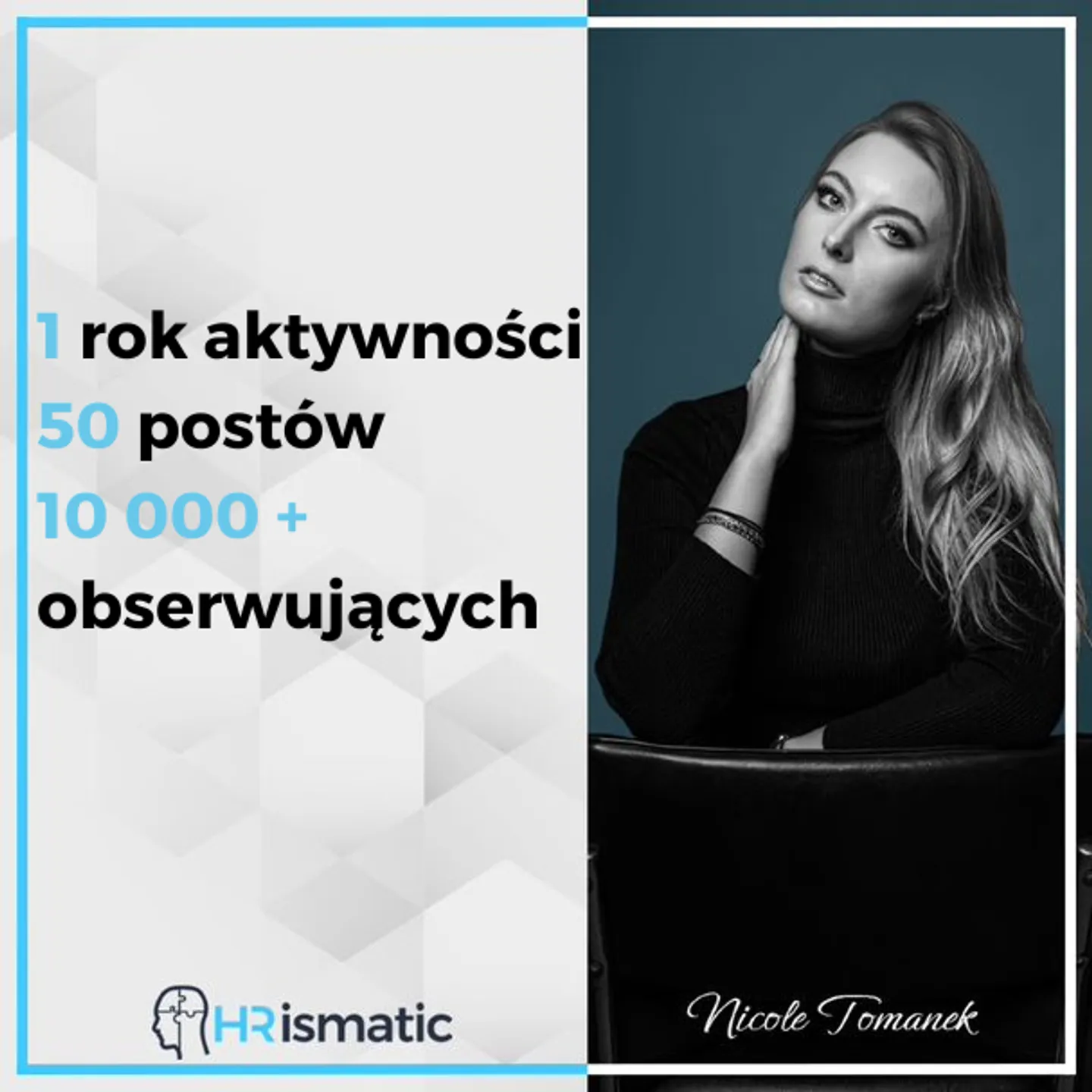 Podsumowanie roku aktywności